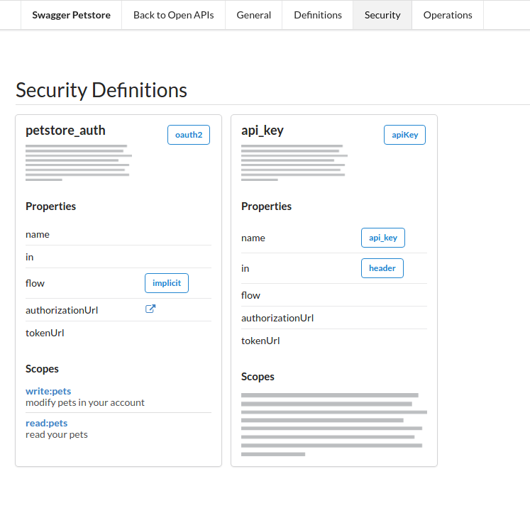 Security definitions